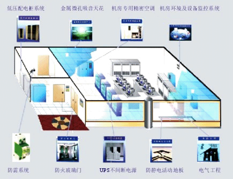 系统集成项目管理证书能为你带来哪些实际价值？