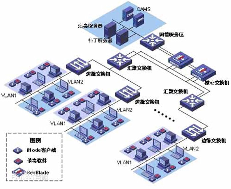 系统集成项目管理证书，对你职业发展真的有那么重要吗？