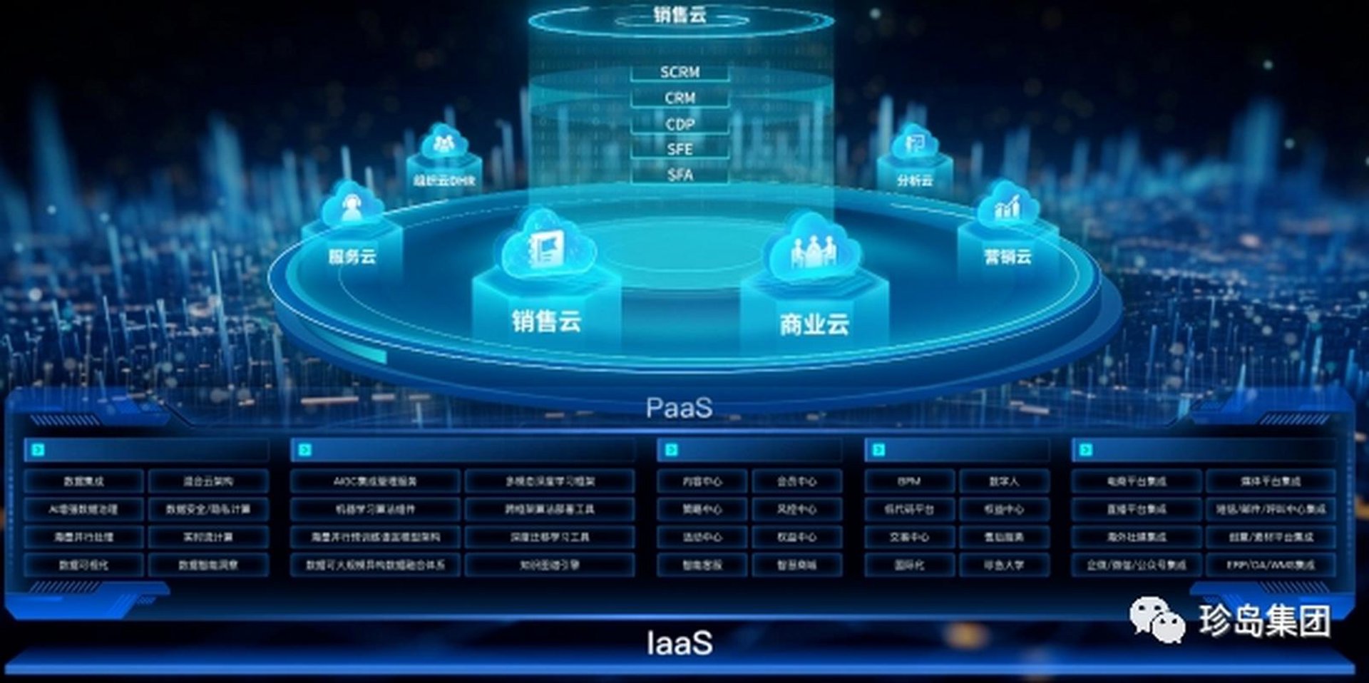 迅一信息技术